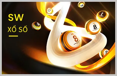 Trò chơi Video Slot hiện đại